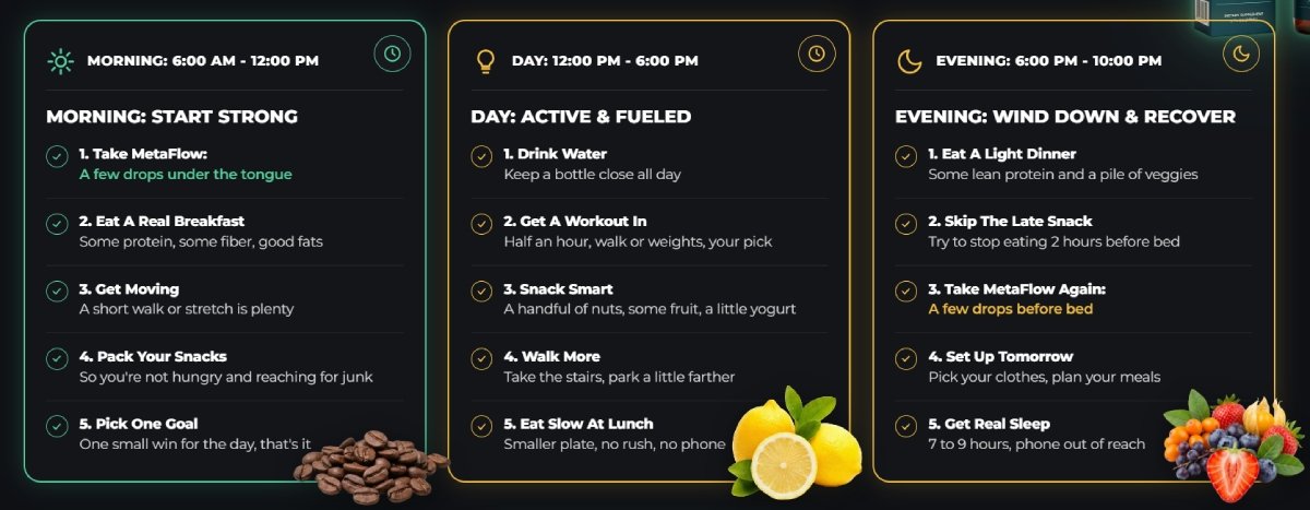 Morning MetaFlow drops for steady blood sugar